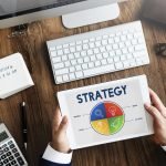 The fundamentals of strategic procurement for SMEs