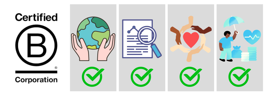 B Corp Illustration